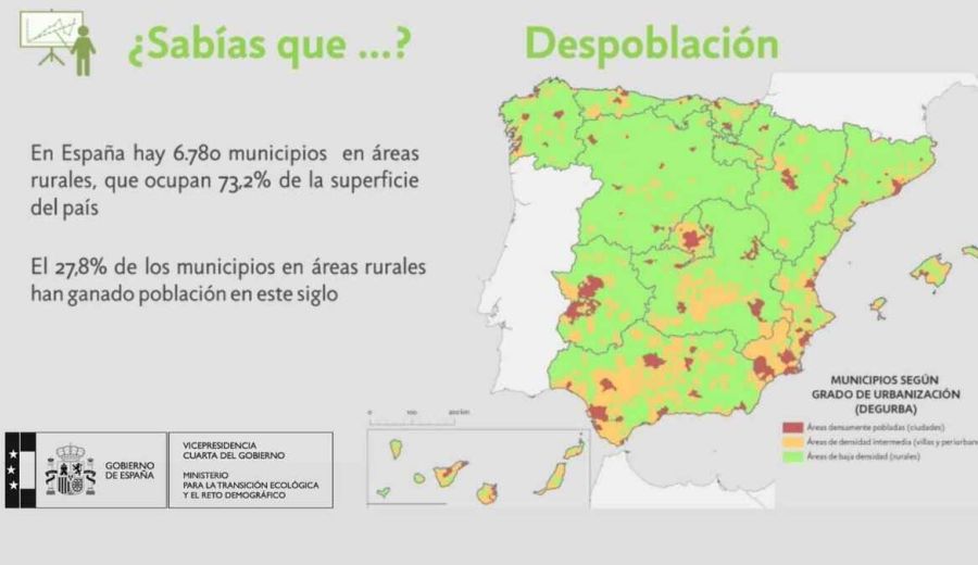 ¿Sabías que…? Despoblación
