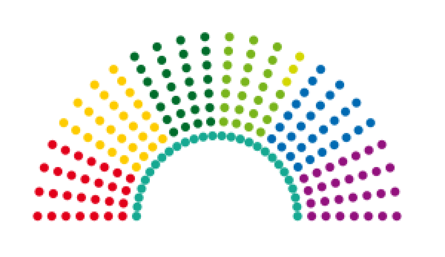 VI Reunión de la Asamblea de Redes Rurales Europeas