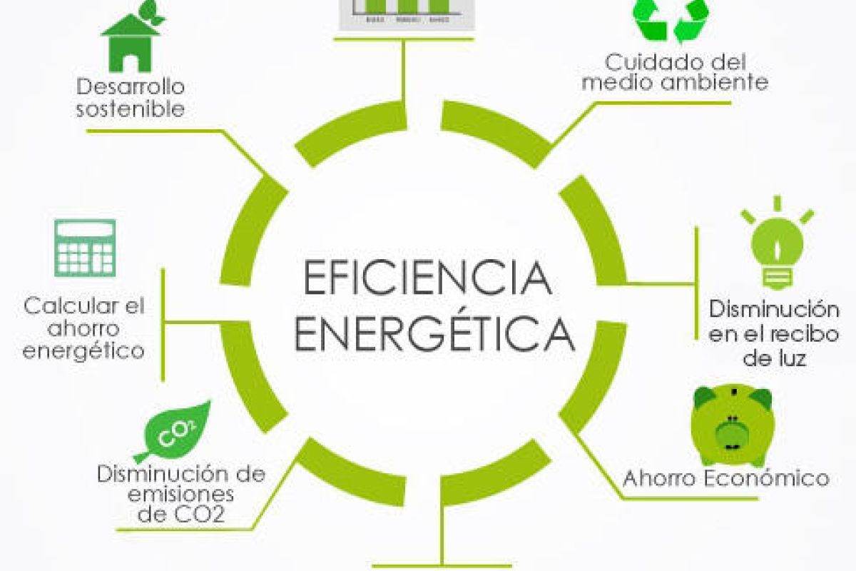 El GDR Subbética Cordobesa apoya tres proyectos de eficiencia energética