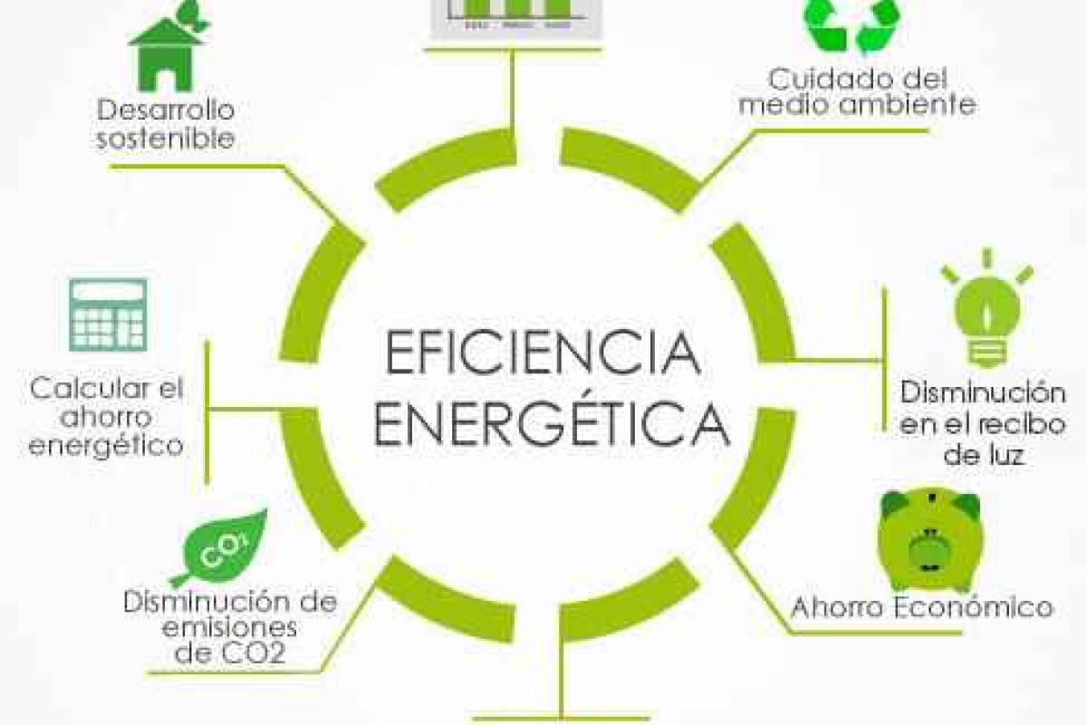 El GDR Subbética Cordobesa apoya tres proyectos de eficiencia energética