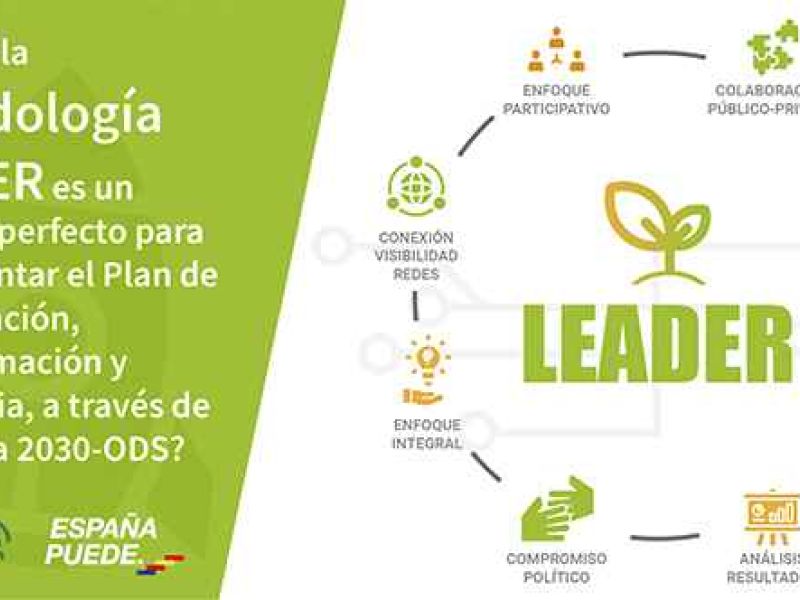 LEADER y su contribución a la consecución de los ODS y la Agenda 2030