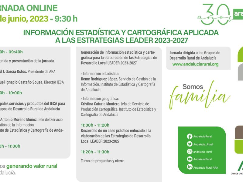 Información estadística y cartográfica aplicada a las Estrategias 2023-2027