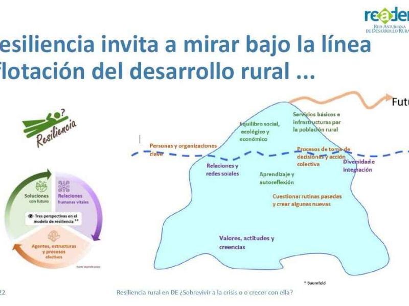 La resiliencia rural, un concepto incorporado al LEADER alemán para el nuevo período