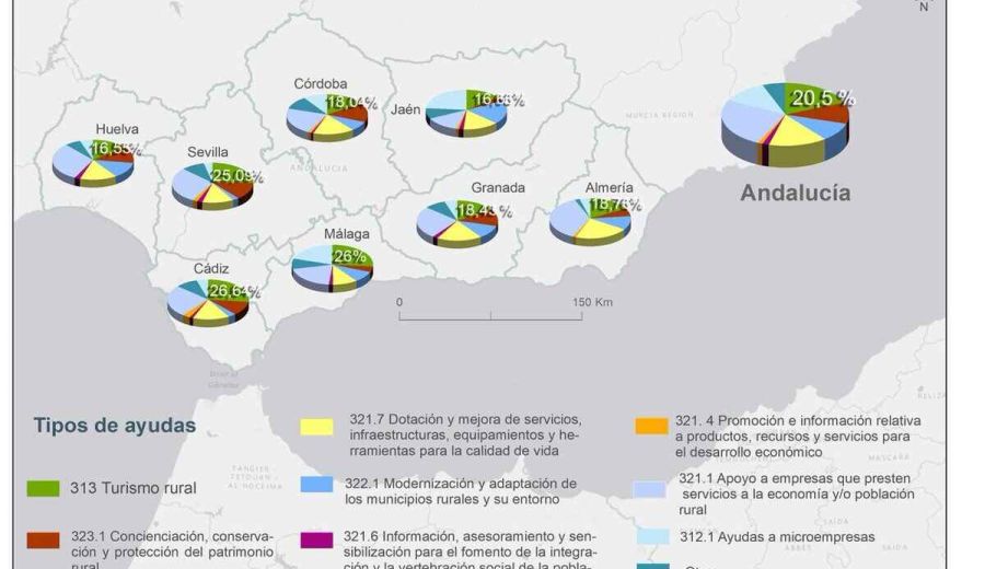 30 años de LEADER en Andalucía. Diversificación, turismo rural y crecimiento inteligente