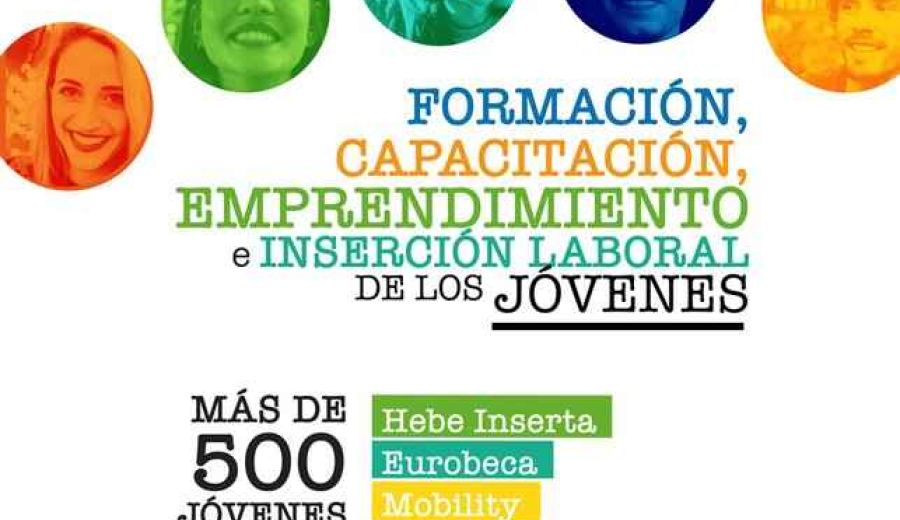Convocatoria de becas- Plan Hebe- Primera Oportunidad 2020