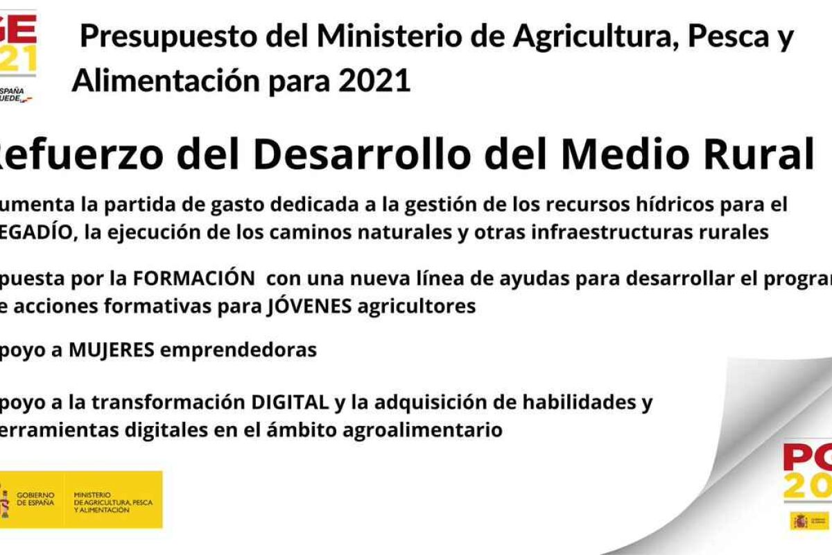 El presupuesto del Ministerio de Agricultura, Pesca y Alimentación para 2021 sube el 10,5%, hasta 8.496,2 millones de euros