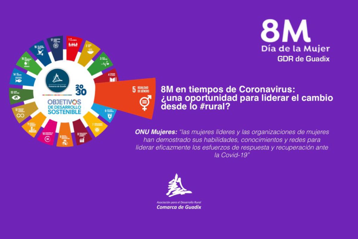 Día Internacional de las Mujeres 2021. El 8M en tiempos de coronavirus: ¿una oportunidad para liderar el cambio desde lo rural?