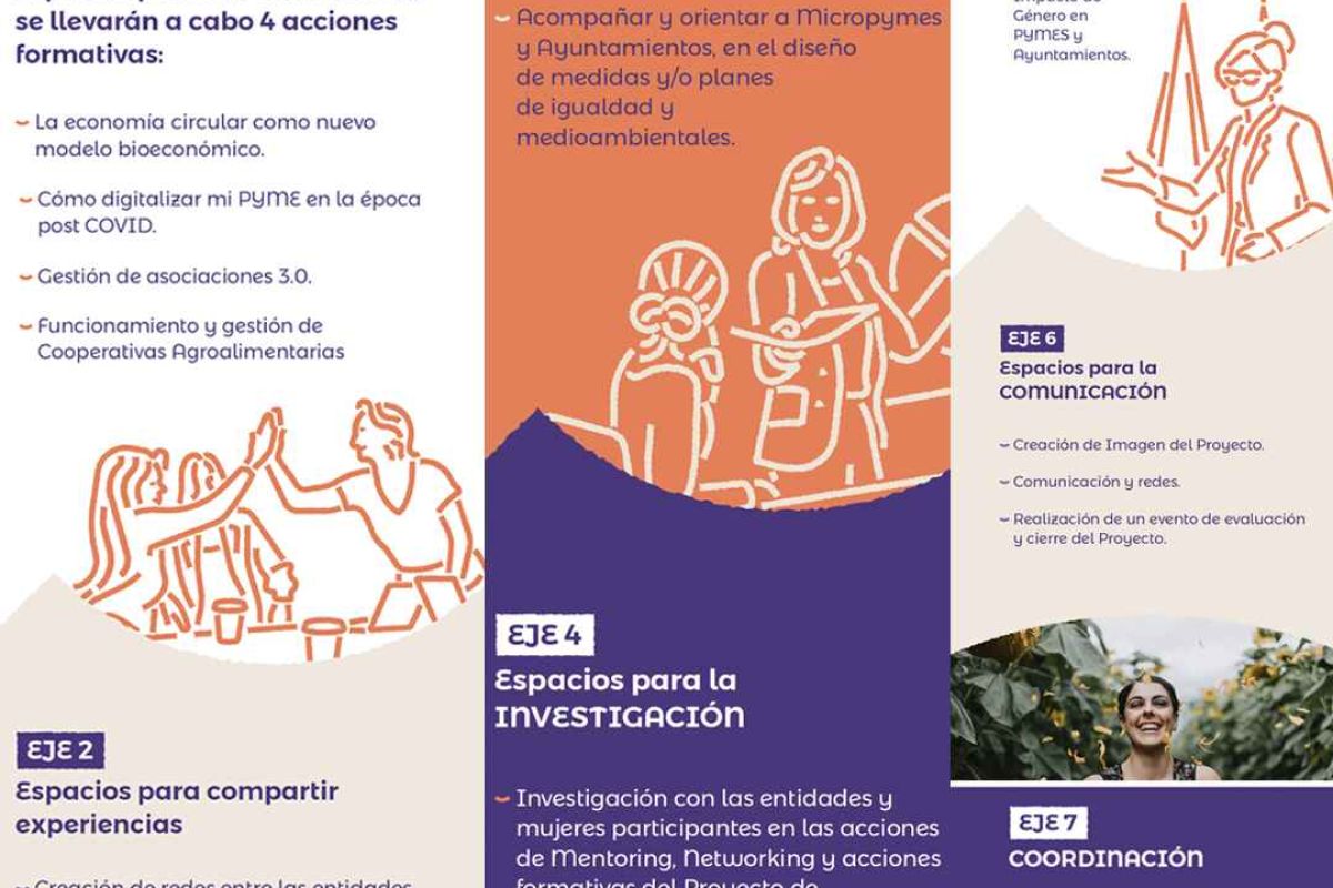 Arranca el proyecto Granada Rural Género para iniciar la transición hacia una economía verde y feminista