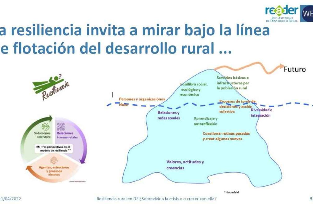 La resiliencia rural, un concepto incorporado al LEADER alemán para el nuevo período