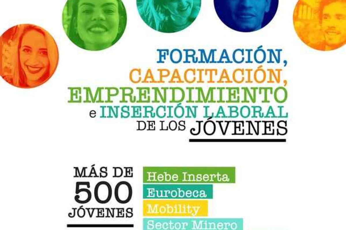 Convocatoria de becas- Plan Hebe- Primera Oportunidad 2020