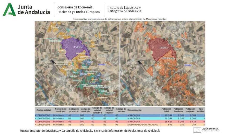 El IECA incorpora una nueva herramienta que delimita las entidades de población, los núcleos y el diseminado