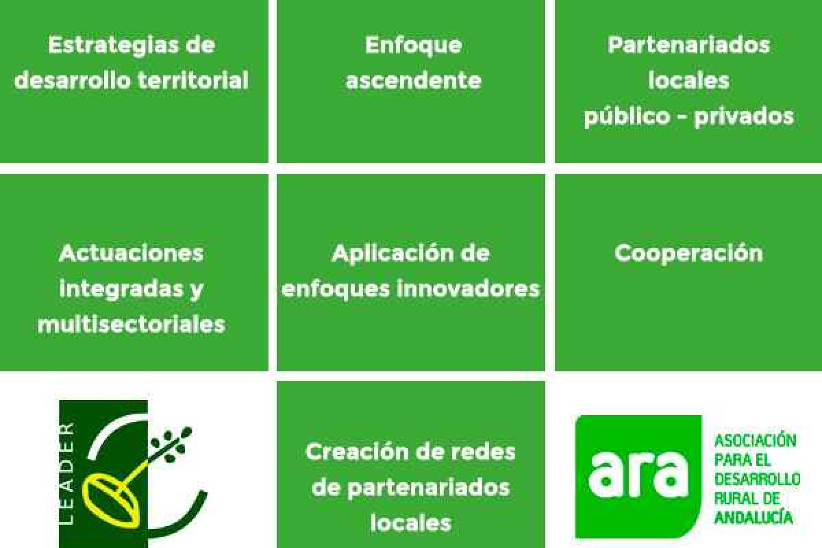 ARA publica los documentos de desarrollo rural LEADER 2023-2027