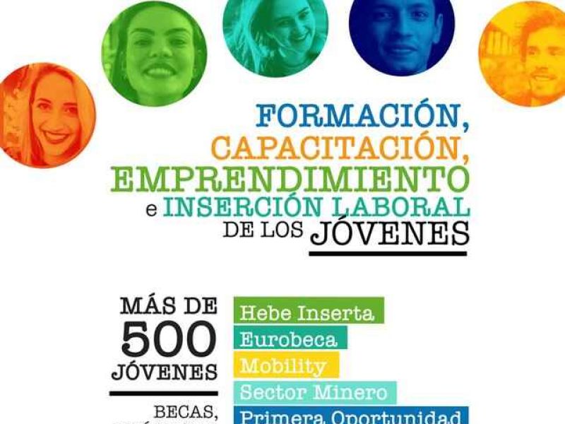 Convocatoria de becas- Plan Hebe- Primera Oportunidad 2020