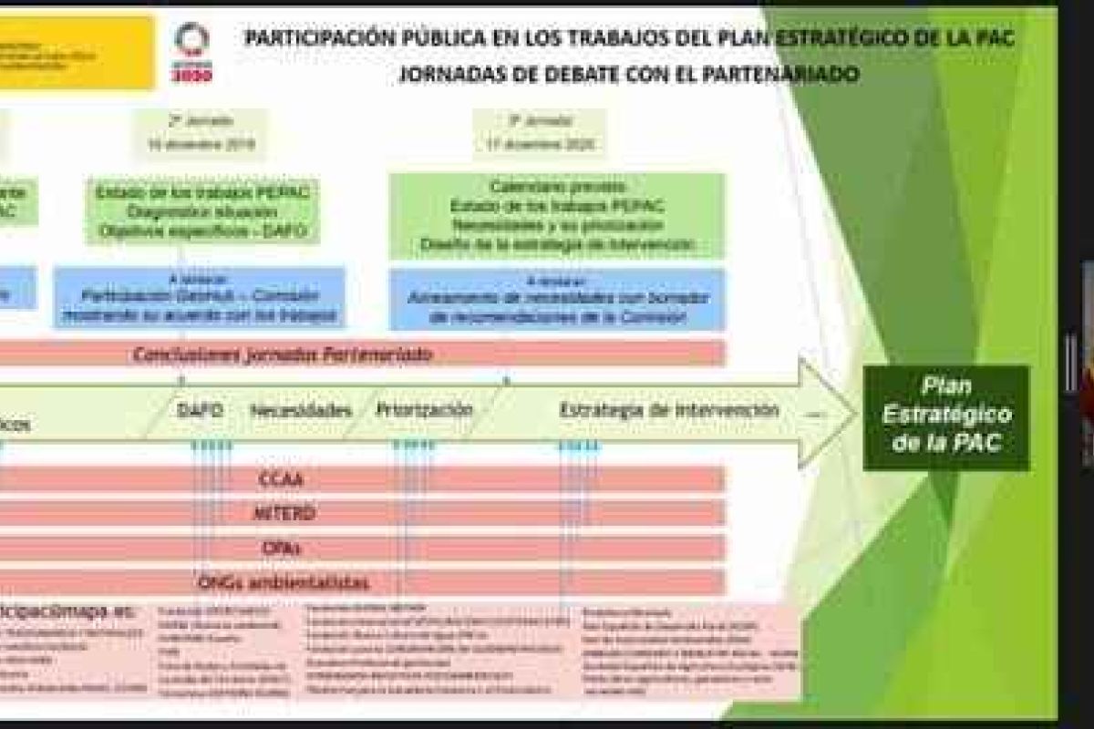 Jornada de debate para la elaboración del Plan Estratégico de la PAC 2023-2027 para España
