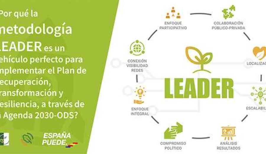 LEADER y su contribución a la consecución de los ODS y la Agenda 2030
