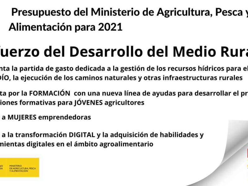 El presupuesto del Ministerio de Agricultura, Pesca y Alimentación para 2021 sube el 10,5%, hasta 8.496,2 millones de euros