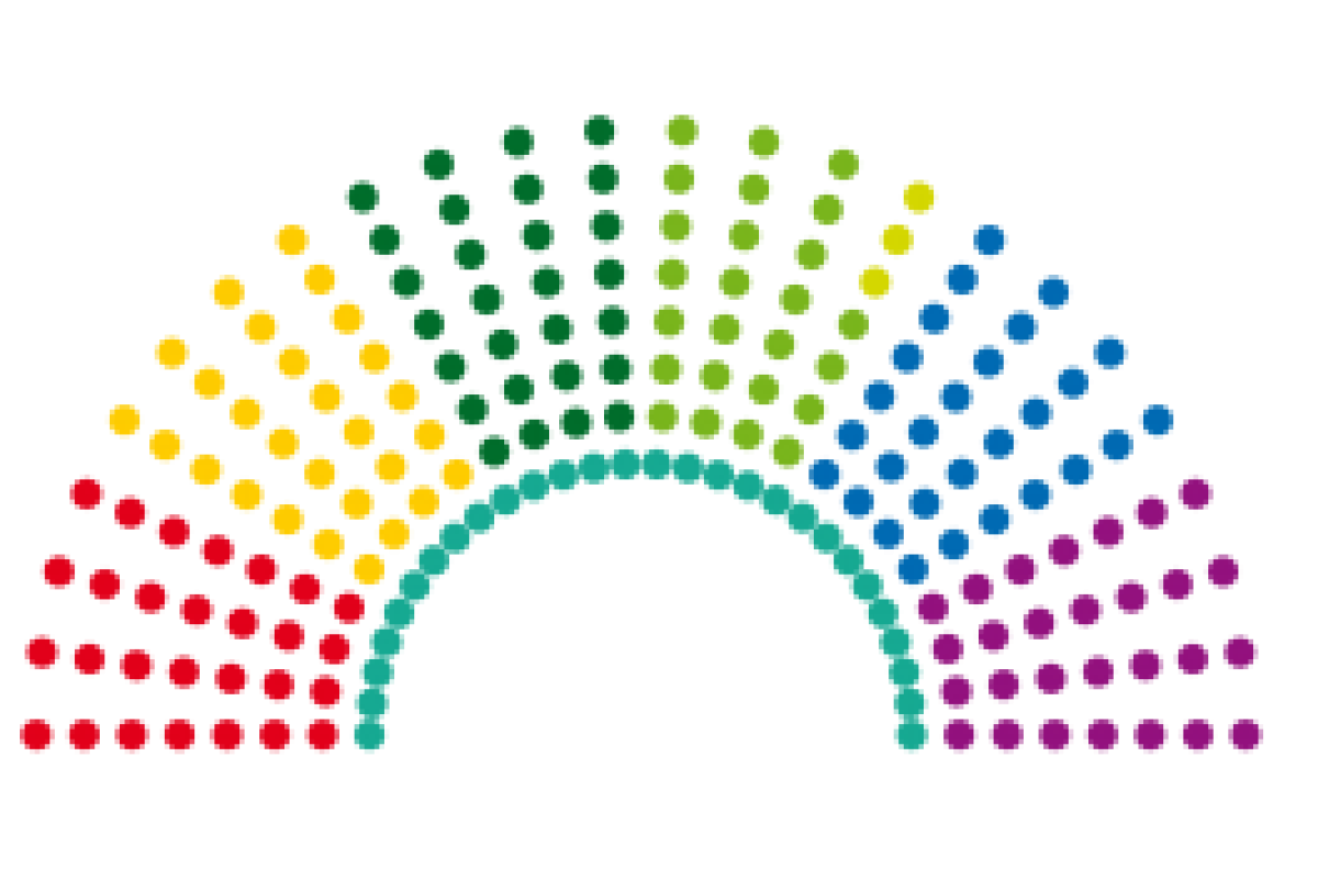 VI Reunión de la Asamblea de Redes Rurales Europeas