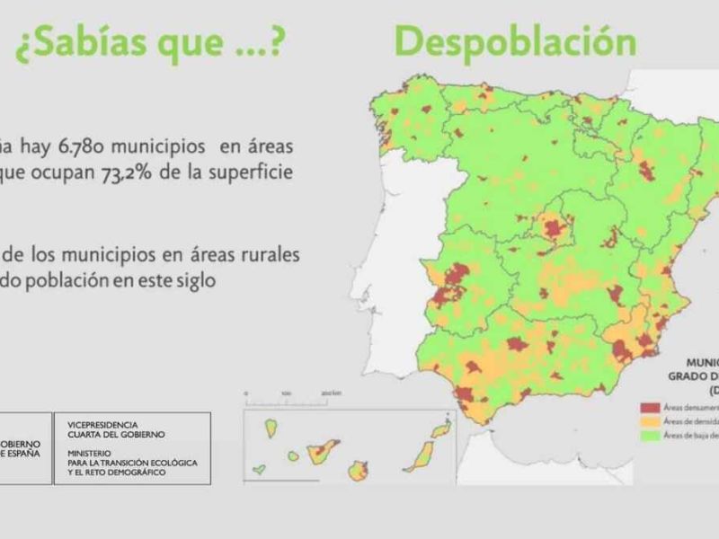 ¿Sabías que…? Despoblación