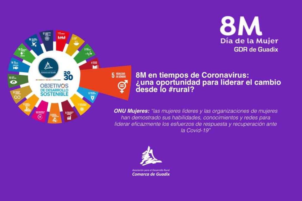 Día Internacional de las Mujeres 2021. El 8M en tiempos de coronavirus: ¿una oportunidad para liderar el cambio desde lo rural?