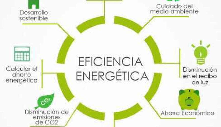 El GDR Subbética Cordobesa apoya tres proyectos de eficiencia energética