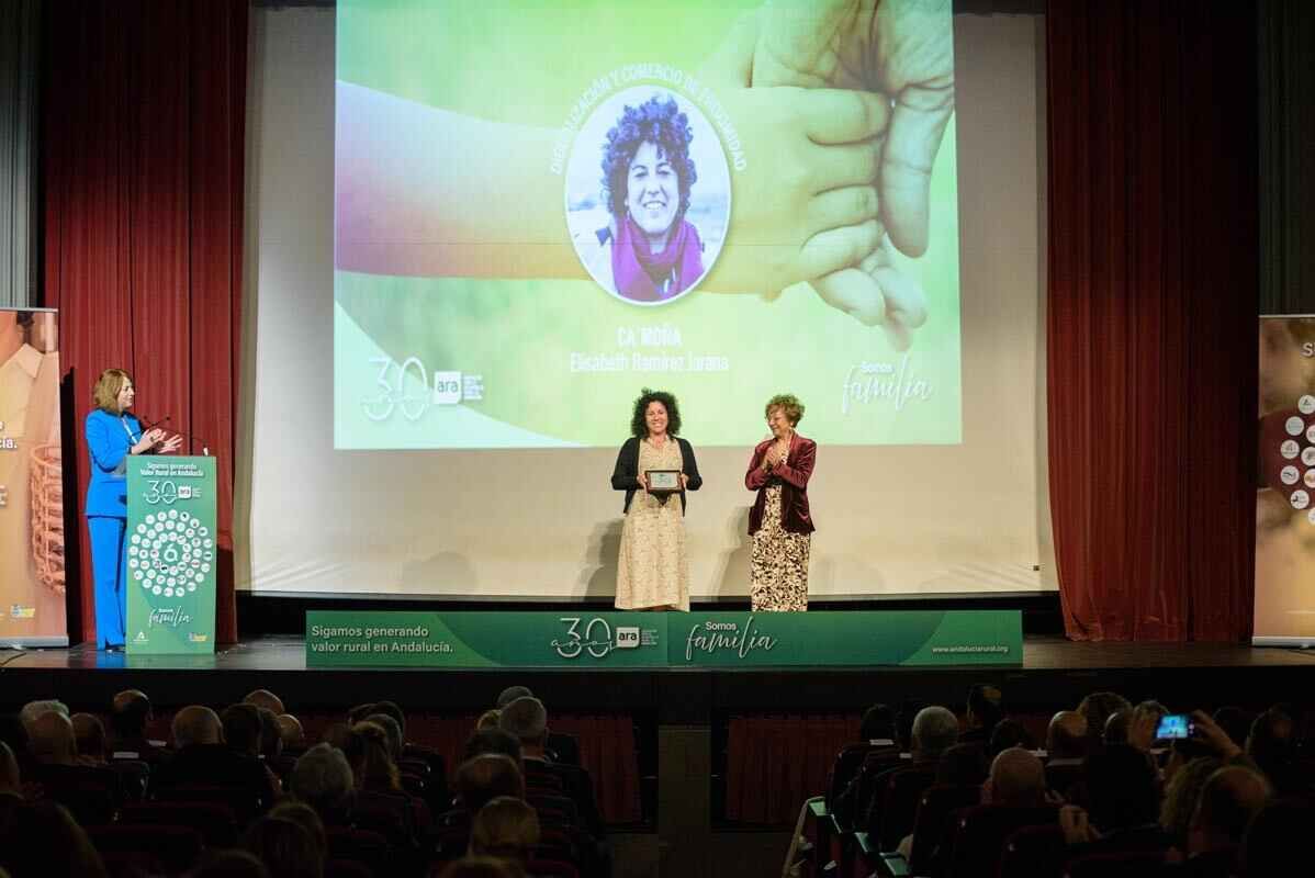 Digitalizacion f10ec8b5