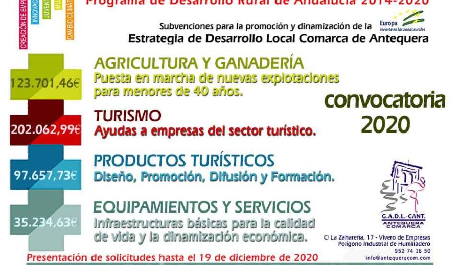 Abierta la convocatoria LEADER del GDR Antequera con 460.000€ en ayudas