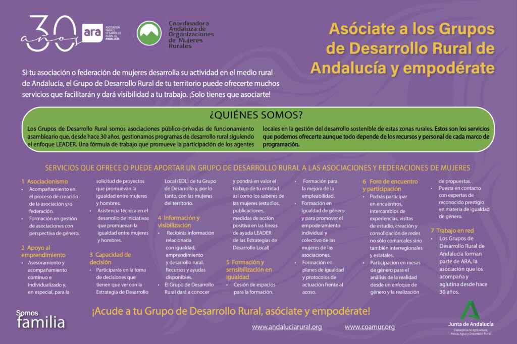 Flyer empoderamiento mujeres ara