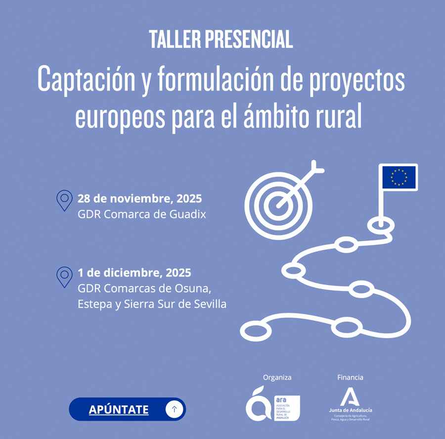 Plan de Formación 2025 — ARA | Asociación para el desarrollo rural de Andalucía